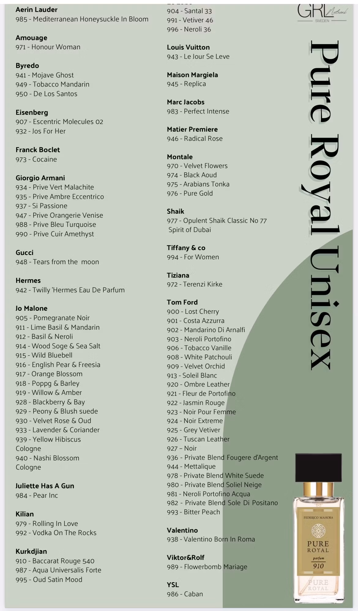 Parfym paket Royal Black week