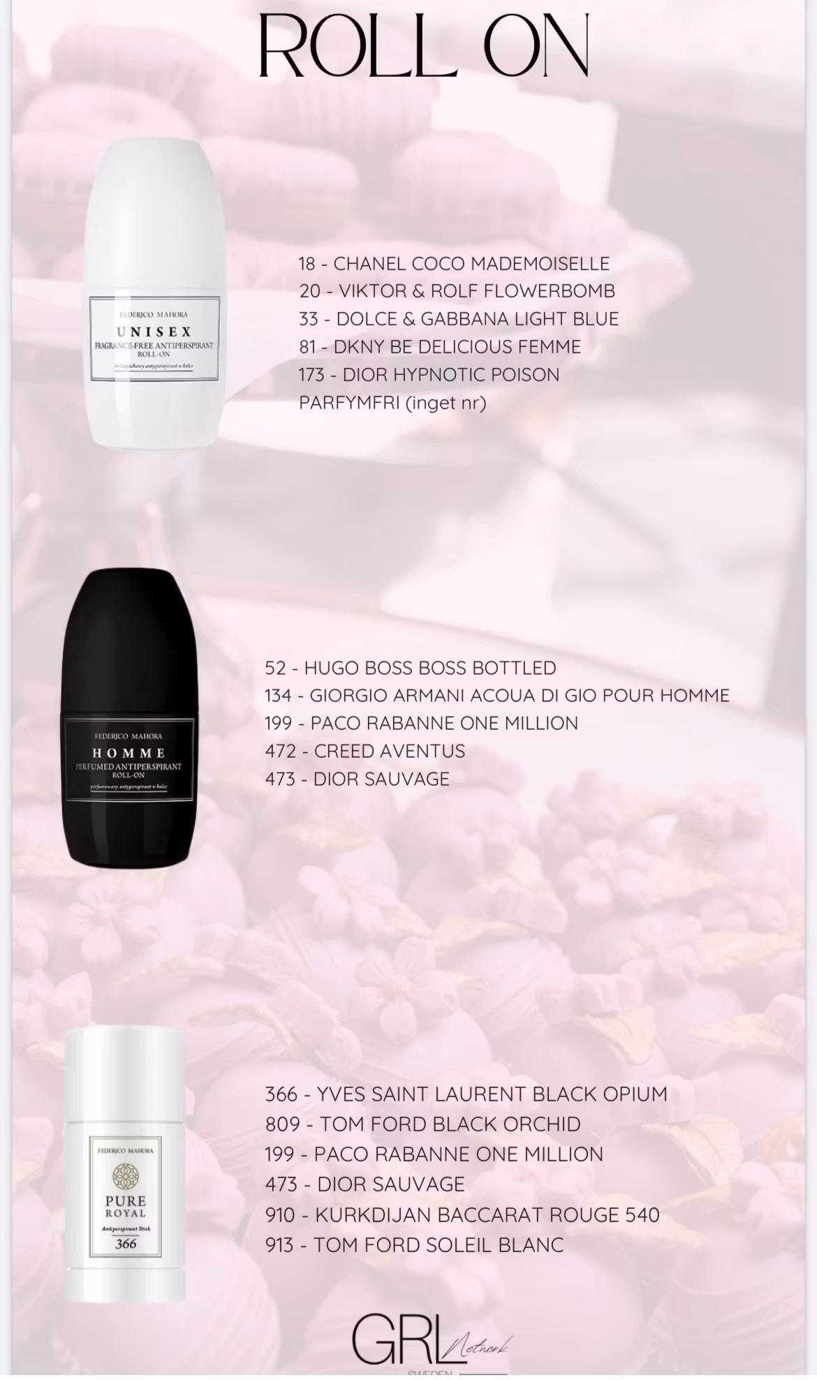 Parfym paket Royal Black week
