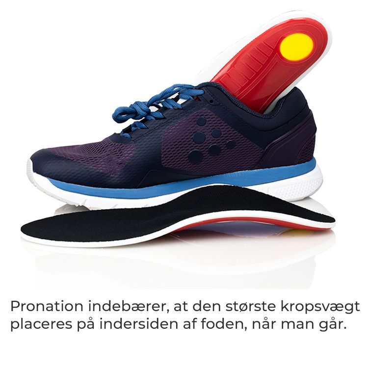 Skoindlæg pronationsstøtte