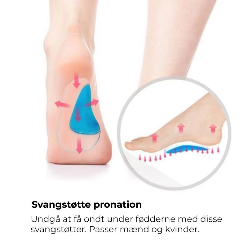 Svangstøtte pronation