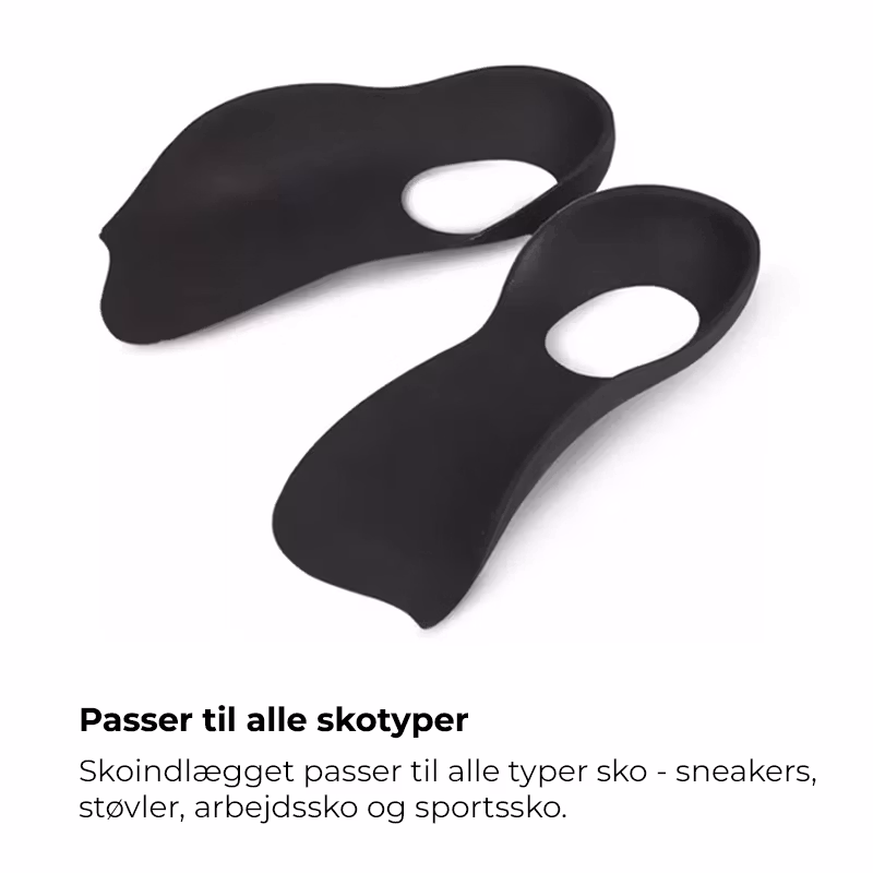 Svangstøtte (platfod)