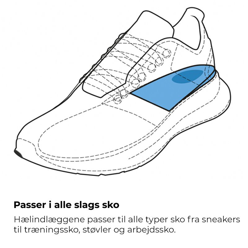 Hælkop (2 stk.)