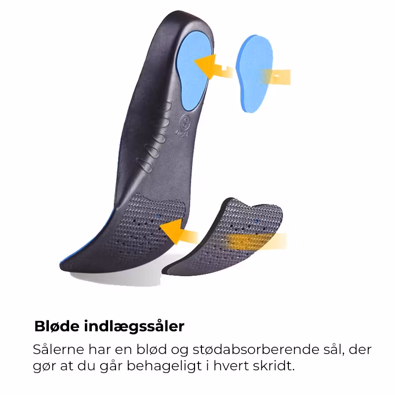 Skoindlæg pronation