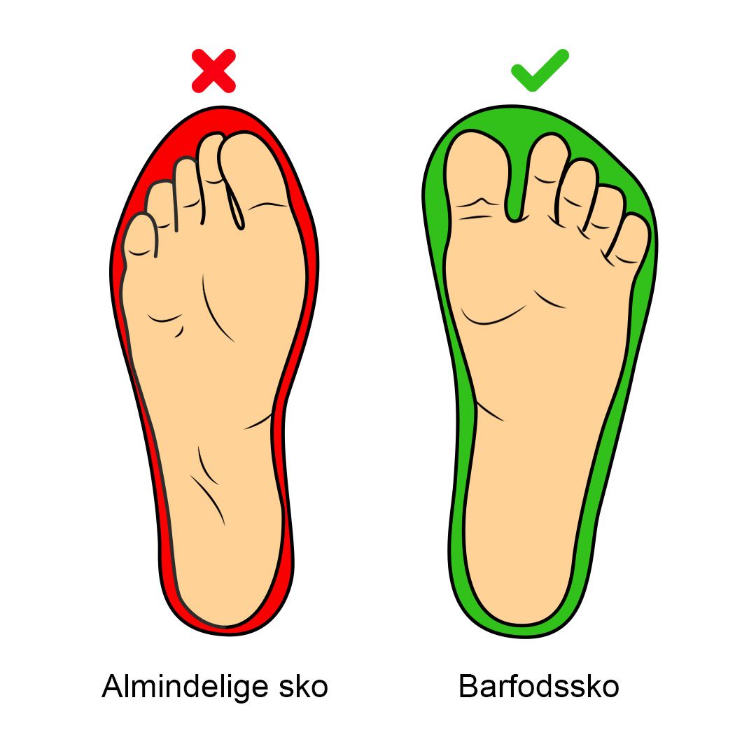 Barfodssko active (sort)