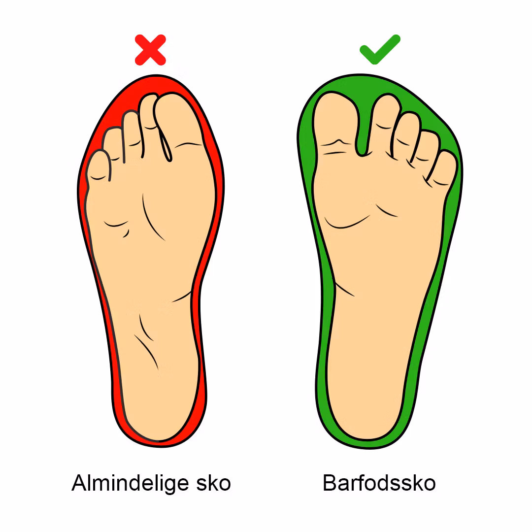 Barfodssko active (lilla)