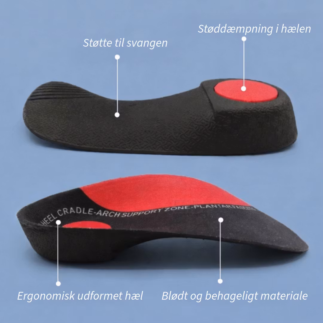 Svangindlæg pronation