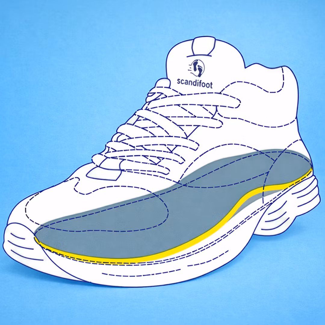 Skoindlæg til hverdagen