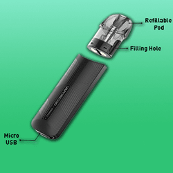 Vaporesso Osmall Pod