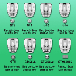 GT Core 8 - 3pack Co