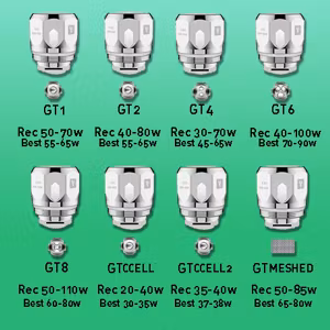 Vaporess GT CoreCoils CCell0.5