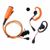 Jaktradio - ICOM ProHunt Basic Digital Paket + Headset + Lång antenn