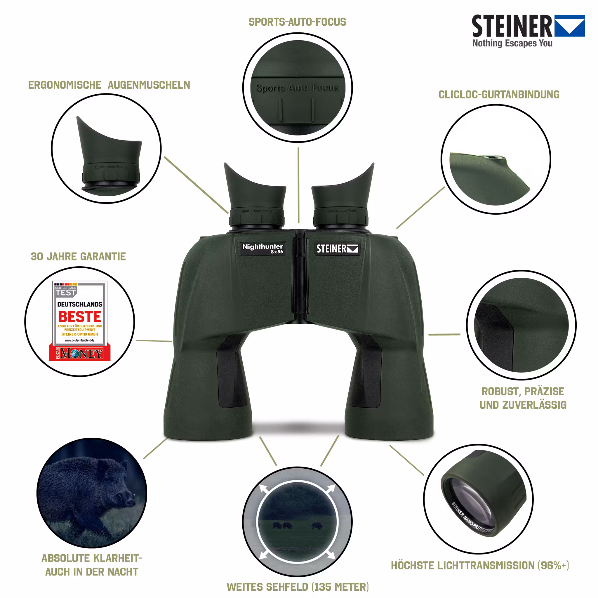 Steiner - Nighthunter 8x56