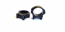 Rusan Picatinny Ringar 36 mm QR