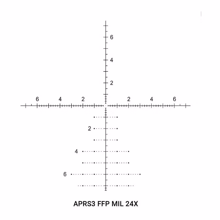 Athlon Midas TAC HD 6-24x50 FFP MIL Kikarsikte
