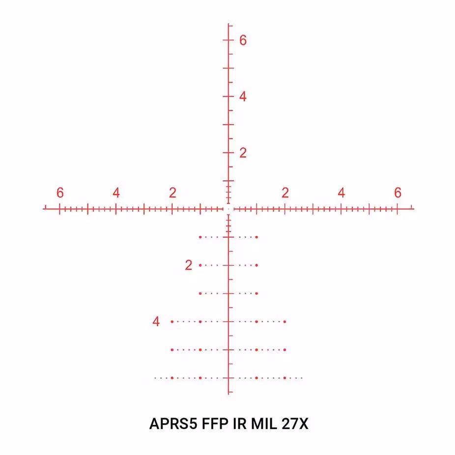 Athlon Ares BTR HD 4,5-27x50 Gen 2 SF FFP MIL/MIL Belyst Kikarsikte