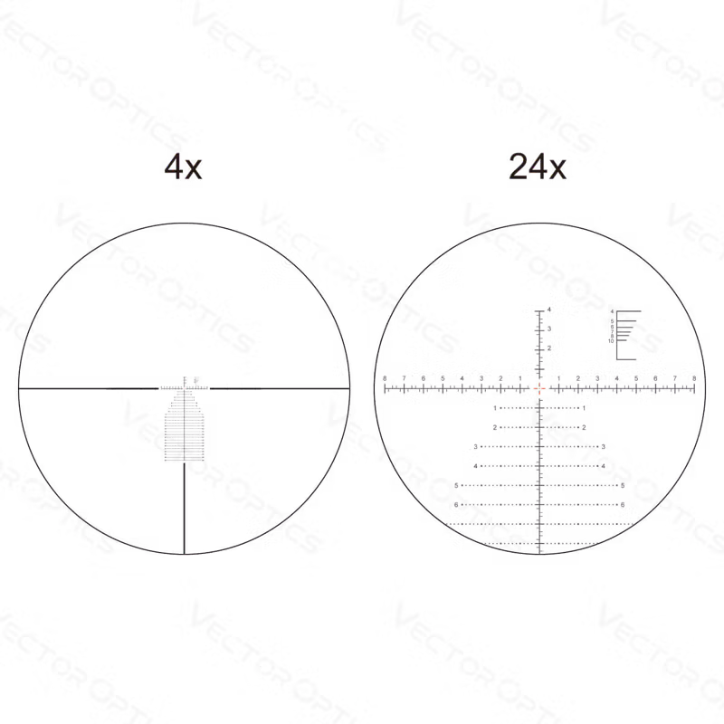 Vector Optics Continental x6 4-24x56 Coyote FDE HD FFP Scope