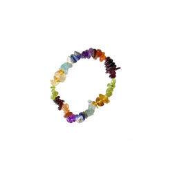 Armband - Chakra, chipsstenar