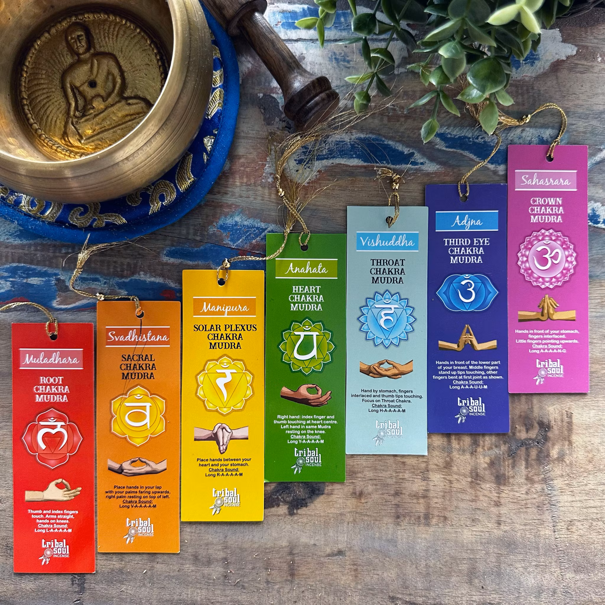 Kort med Chakrabudskap