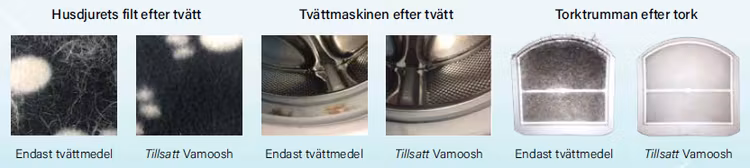 Vamoosh - Lösningsmedel för husdjurshår