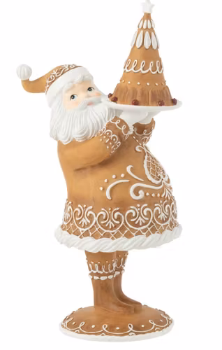 Pepparkakstomte