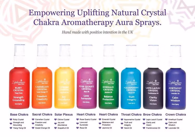 Zephorium Soul Tonic "strength & grounding" 50 ml