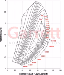Garrett G42-1200 Compact Turbocharger 1.01 A/R T4 twin avgas in 879779-5004S