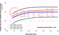 740902-0117 Turbinhus / avgashus Garrett  G35 Reverse T3 Inlet / V-Band Outlet - 1,01 A/R ( Reverse rotation )