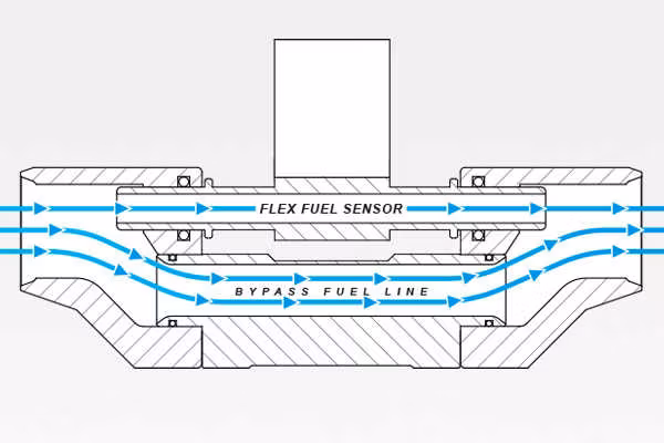 Nuke Flex Fuel Sensor Adapter - Full Flow