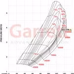 888169-5006S GARRETT G45-1600 80MM ( Supercore )
