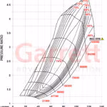 934173-5002S G-XRace GXR42 GXR42-72 72.9mm ( Supercore )