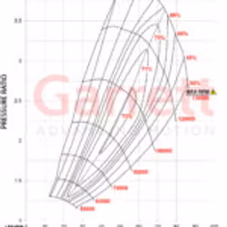 Garrett 841691-5005S, GTW3884R Supercore.