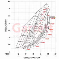 934074-5001S CHRA - G-Series II G25-585 ( Nyhet )