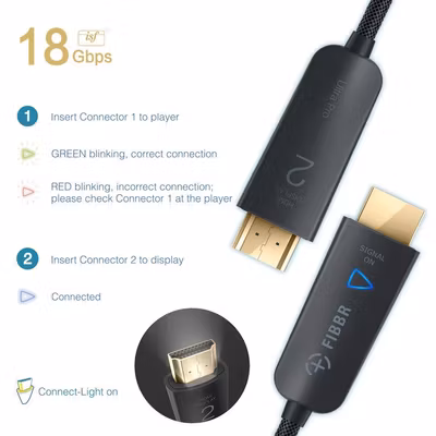 Fibbr Ultra Pro HDMI Fiberkabel HDMI 2.0 18Gbps 50m