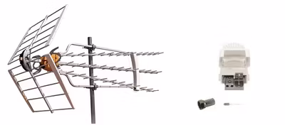 Televés Antennpaket Halland Turbo