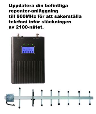 MobilePartners Paket för Telia, +23dBm uppdatering till 900Mhz