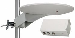 Paket Båt/ Marin / Camping Antenn med LTE skydd + 12V / 240V  Nätdel UFO170 + IFP224