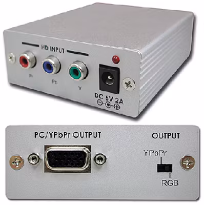 Cypress T. CP-265 Komponent till VGA konverter