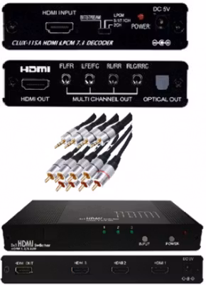 CYP/// Analogt 7.1 / 5.1 ljud fr. HDMI + switch