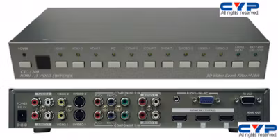 CYP/// Multiswitch /konverter till HDMI