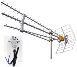 Dat-HD 75 Superantenn paket 12 volt
