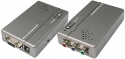 PC/VGA till komponent