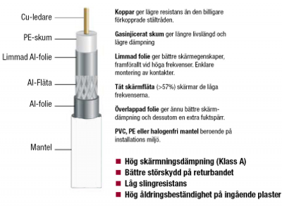 Macab koaxkabel  1,0 / 4,6 VIT RG6T Trippelsk. 100m