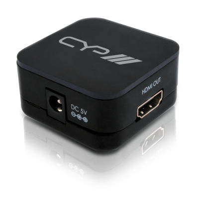 HDMI Ström-inmatare