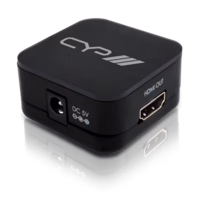 CYP/// HDMI Ström-inmatare