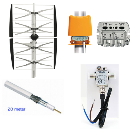 Aktiv gitterantenn 30db paket 12Volt