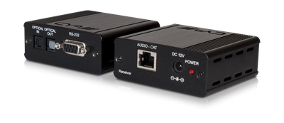 CYP/// 2-way Digitalt ljud över en CAT kabel med PoE