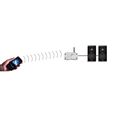 Marmitek Boom Boom 460 förstärkare med bluetooth
