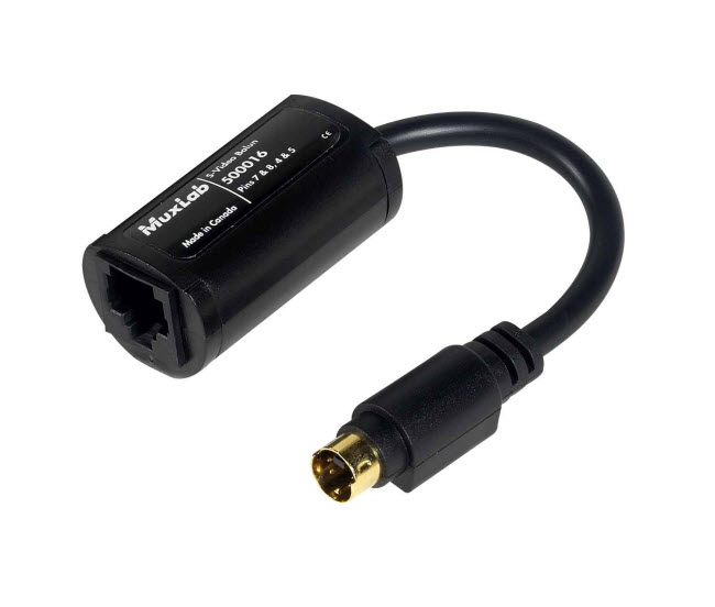 Balun med S-video Hane
