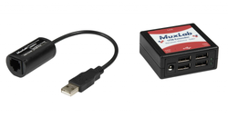 USB 4 Portar förlängningskit