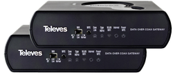 Triple Play Gateway med 1 Gbit och PLC x2